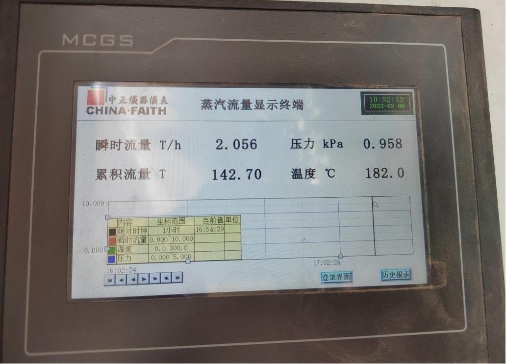 花花牛丨河南花花牛乳業(yè)集團鄭州分公司“集中供熱”項目成功投產(chǎn)！