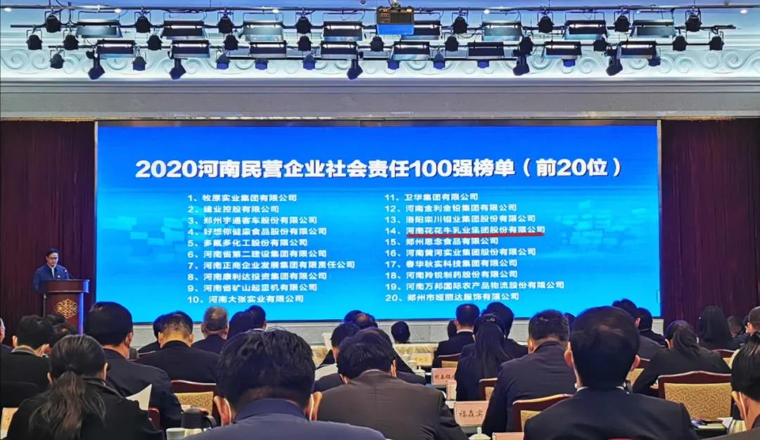 快訊 | 2020河南民營(yíng)企業(yè)100強(qiáng)發(fā)布 花花牛榮獲“河南民營(yíng)企業(yè)現(xiàn)代農(nóng)業(yè)100強(qiáng)”、“河南民營(yíng)企業(yè)社會(huì)責(zé)任100強(qiáng)”雙榮譽(yù)