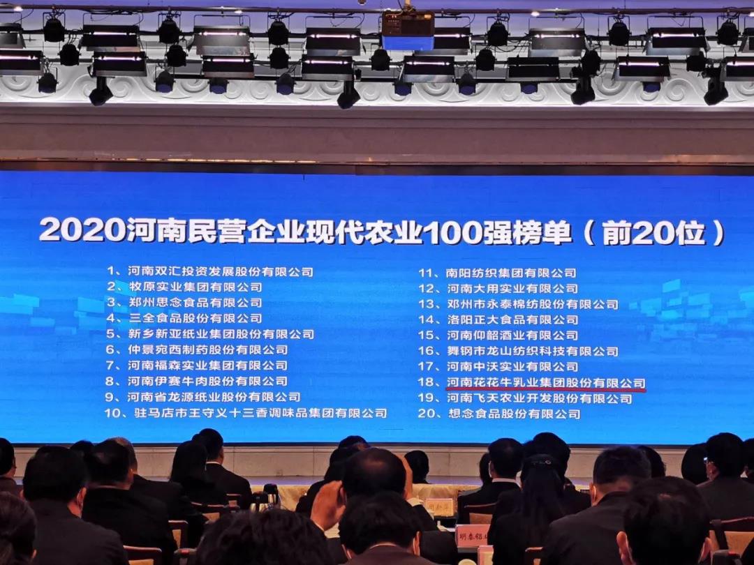 快訊 | 2020河南民營(yíng)企業(yè)100強(qiáng)發(fā)布 花花牛榮獲“河南民營(yíng)企業(yè)現(xiàn)代農(nóng)業(yè)100強(qiáng)”、“河南民營(yíng)企業(yè)社會(huì)責(zé)任100強(qiáng)”雙榮譽(yù)