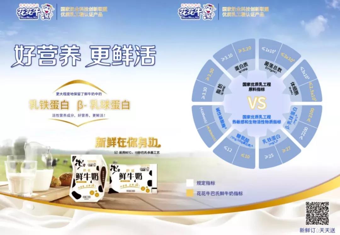 花花牛輕覺上市暨優(yōu)質(zhì)乳工程認(rèn)證發(fā)布會(huì)，盛大啟幕！