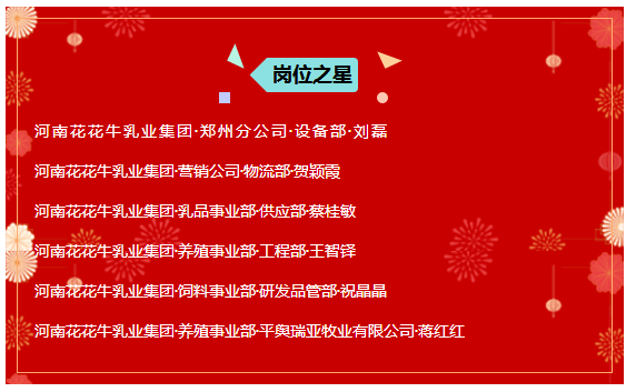 “贏在2019”，花花牛乳業(yè)集團(tuán)2019年新春晚會(huì)盛大開幕